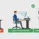 An Image Representing The Correct & Wrong Sitting Positions In The Workplace.
