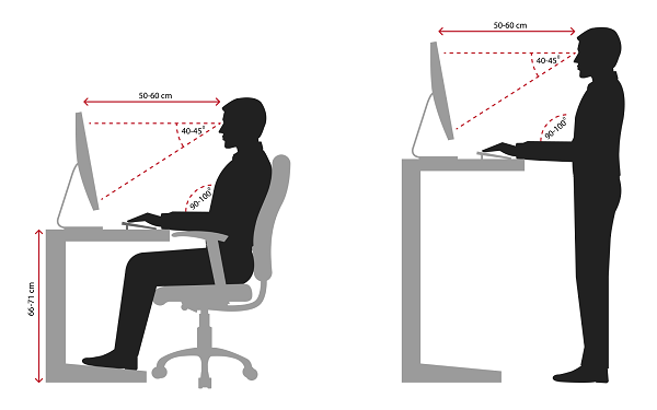 An Image Representing The Workstation Ergonimics.